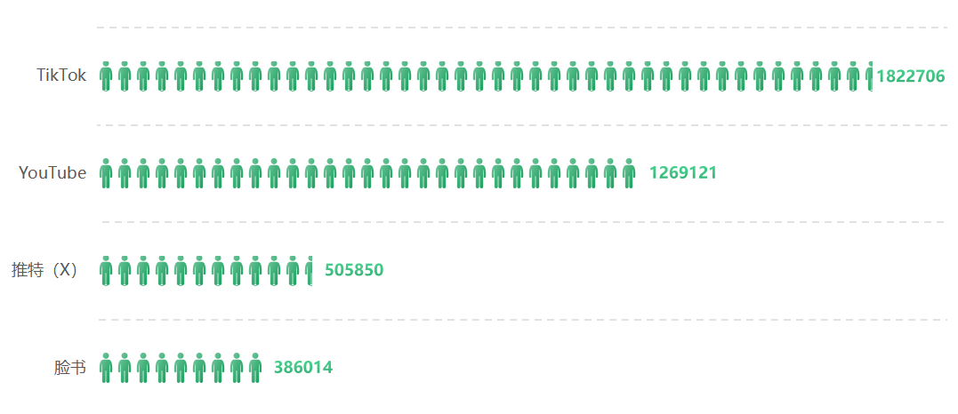 当研院长略智库发布《中国城市形象宣传片国际传播影响力评估报告》（2024）